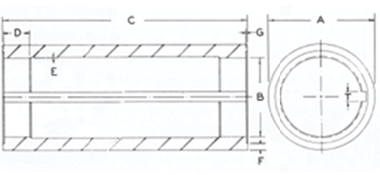 Burris Machine Company Burris Machine Company Products - Slitting Roll Sleeves